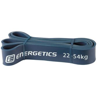 Strength Bands